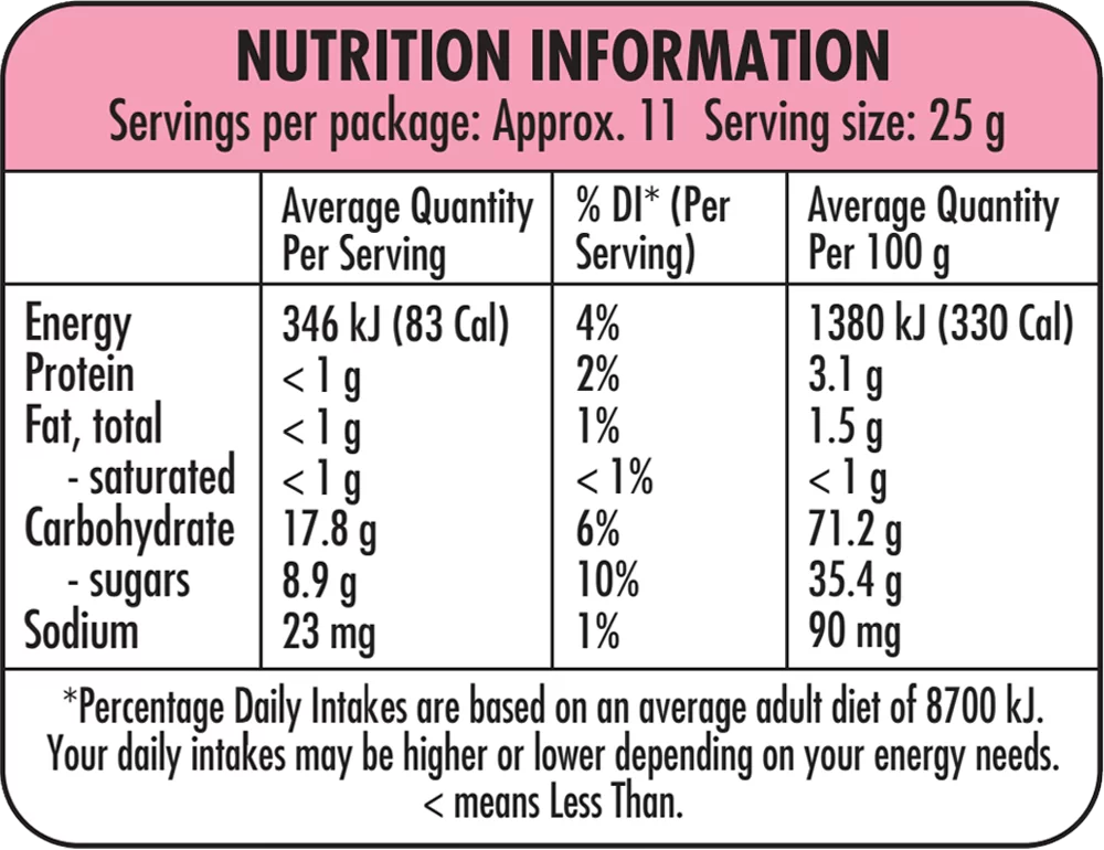 Twists Raspberry 280g nip
